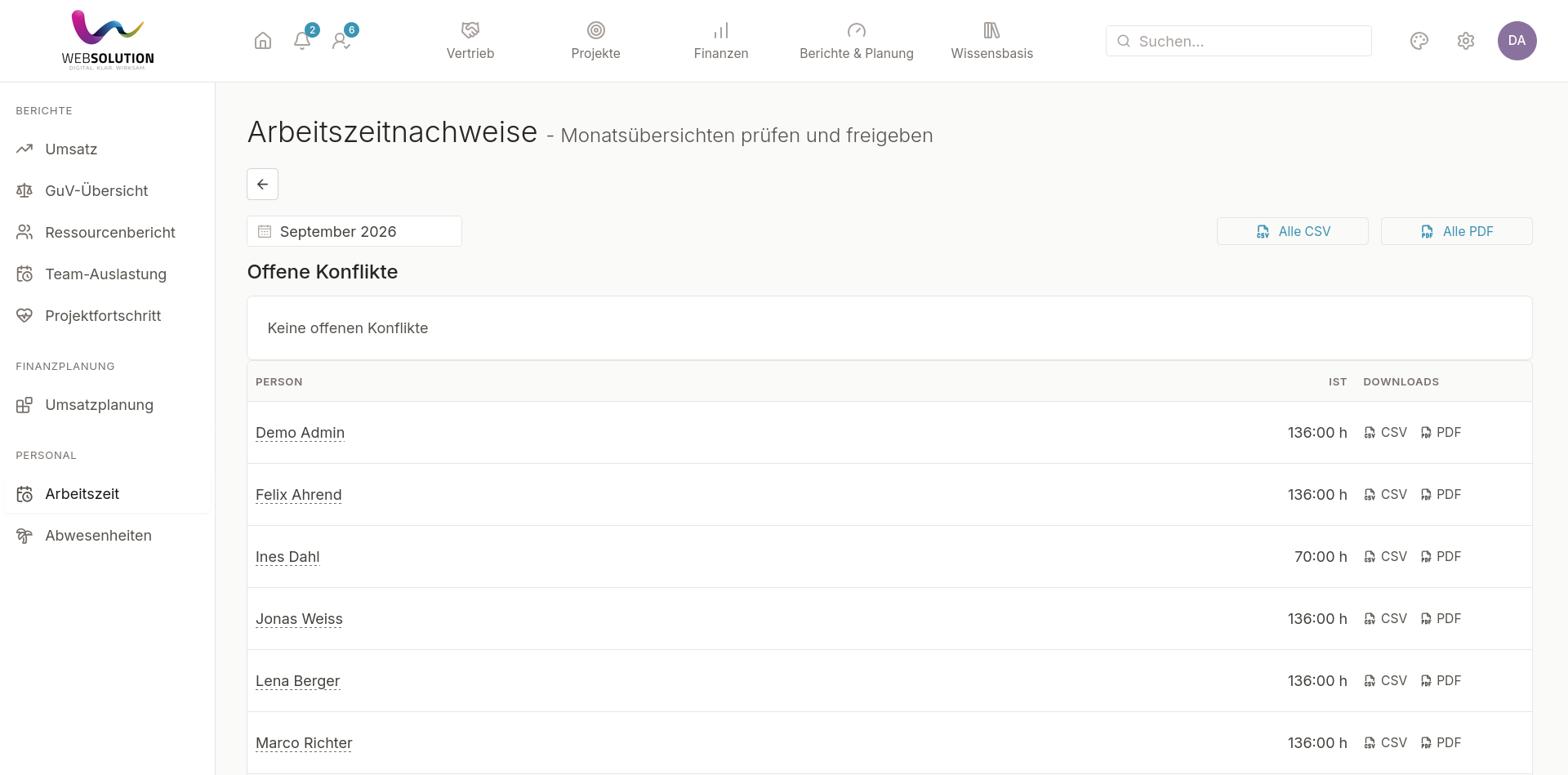 Arbeitszeitnachweise für September 2026: oben Alle CSV und Alle PDF, darunter Offene Konflikte ohne Eintrag und die Liste der Personen mit Ist-Stunden und den Links CSV und PDF