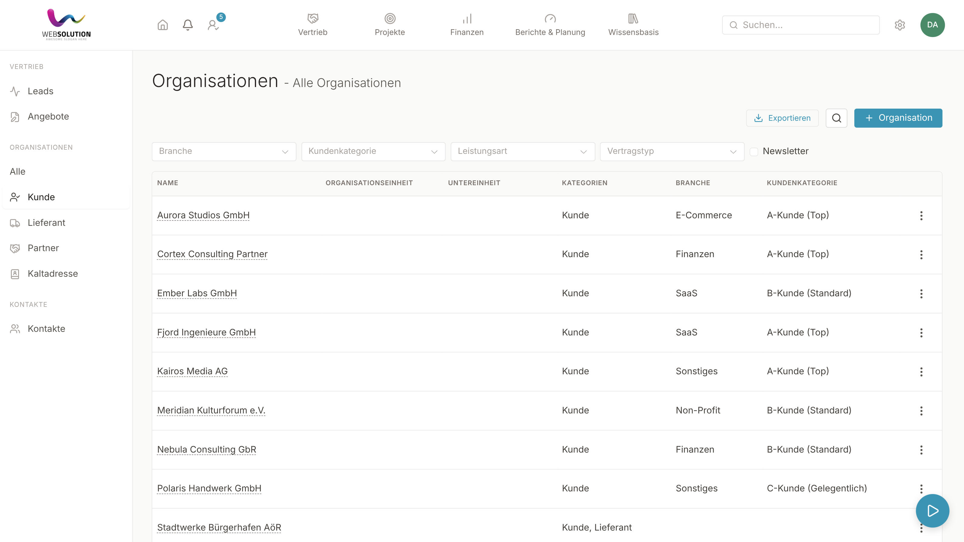 Organisationsliste