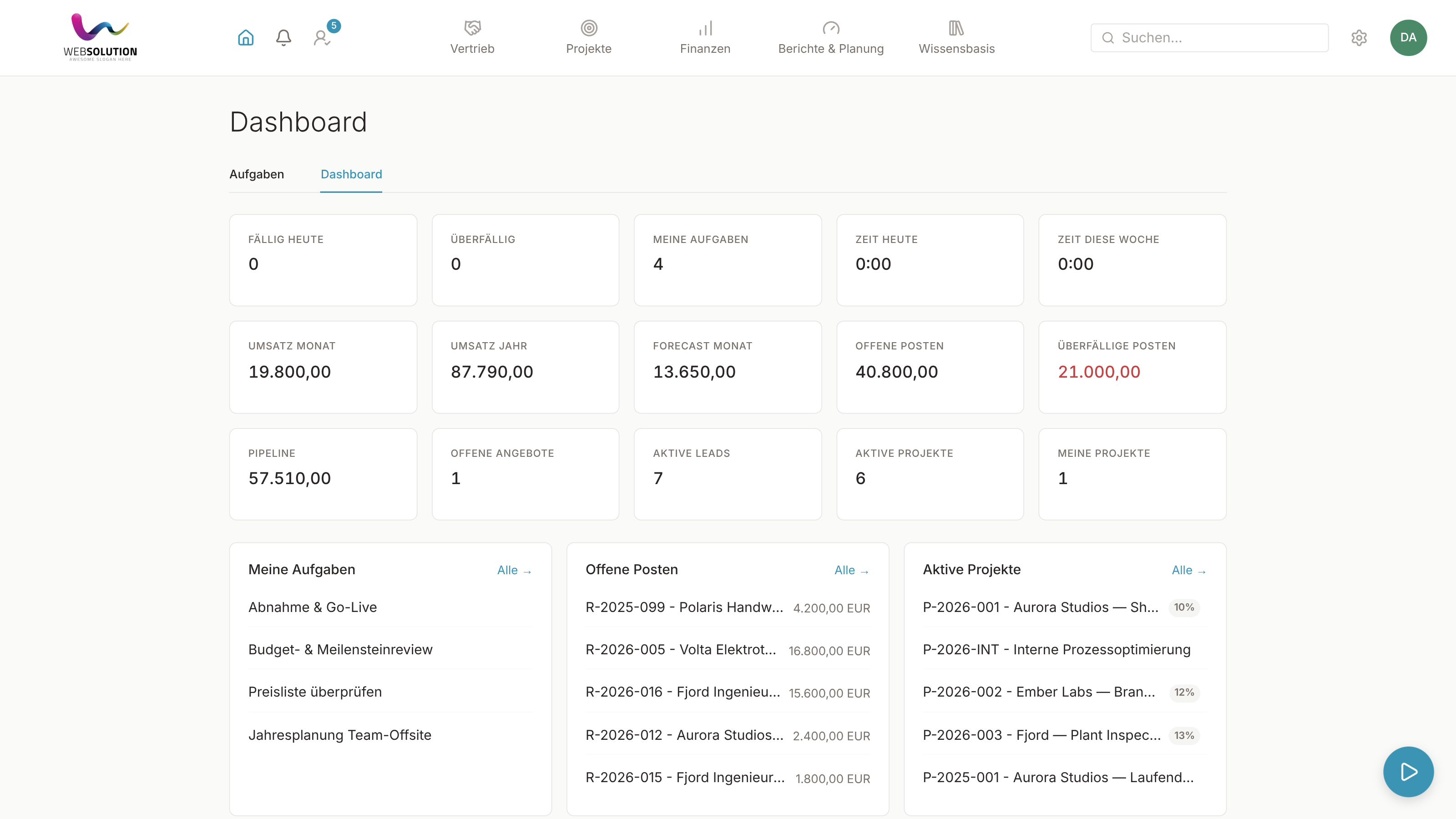 Dashboard & KPIs